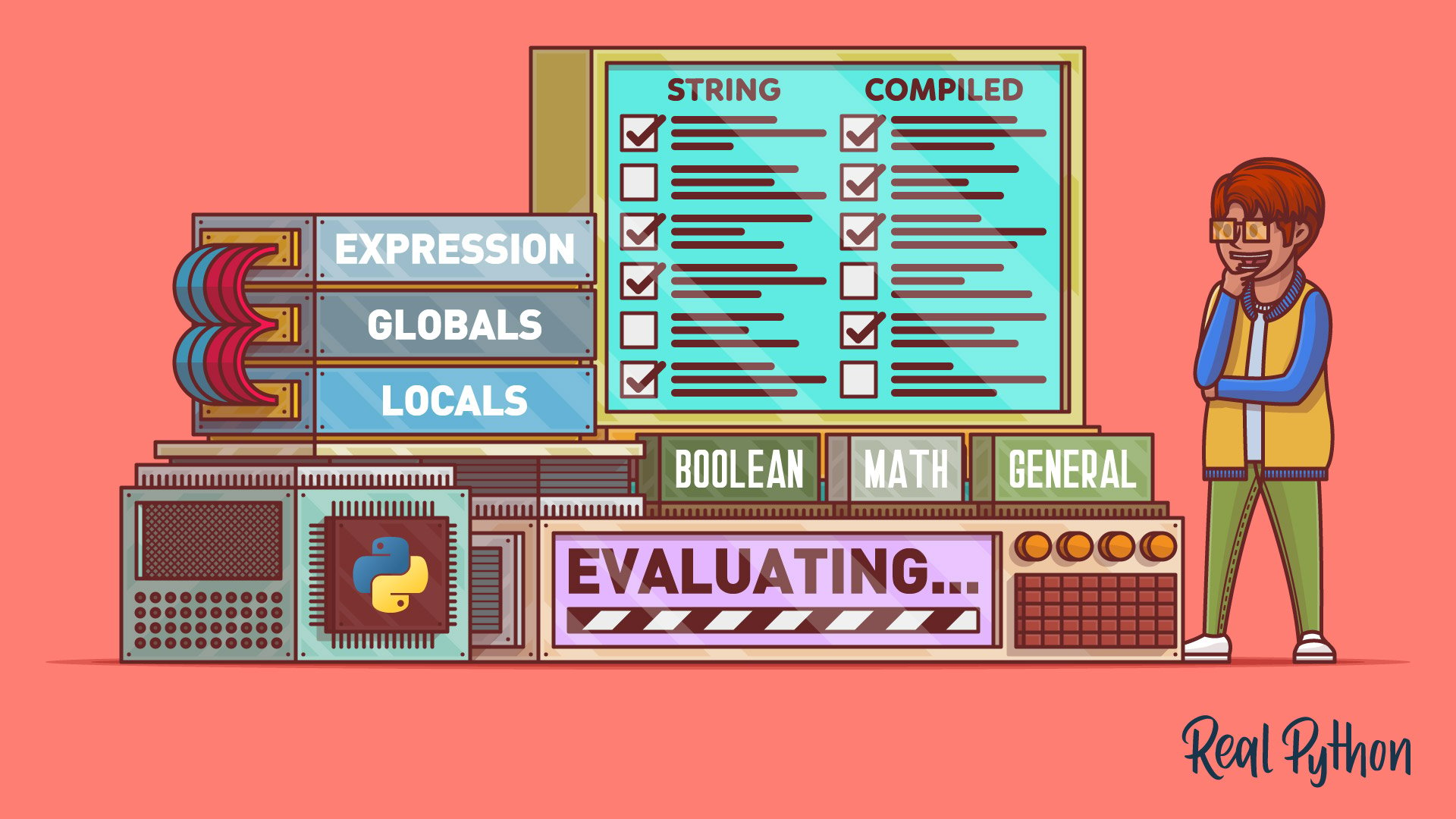 Python's eval(): Evaluating Expressions Dynamically