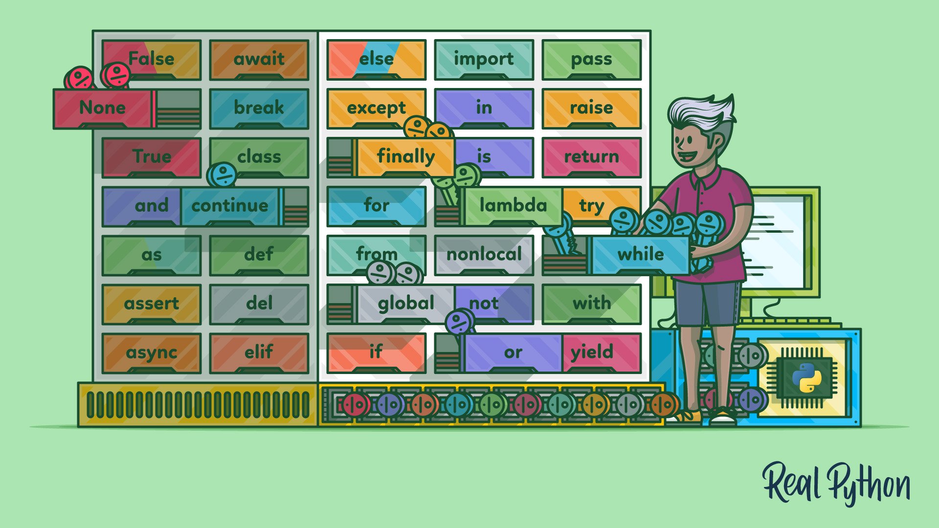 Python Keywords: An Introduction