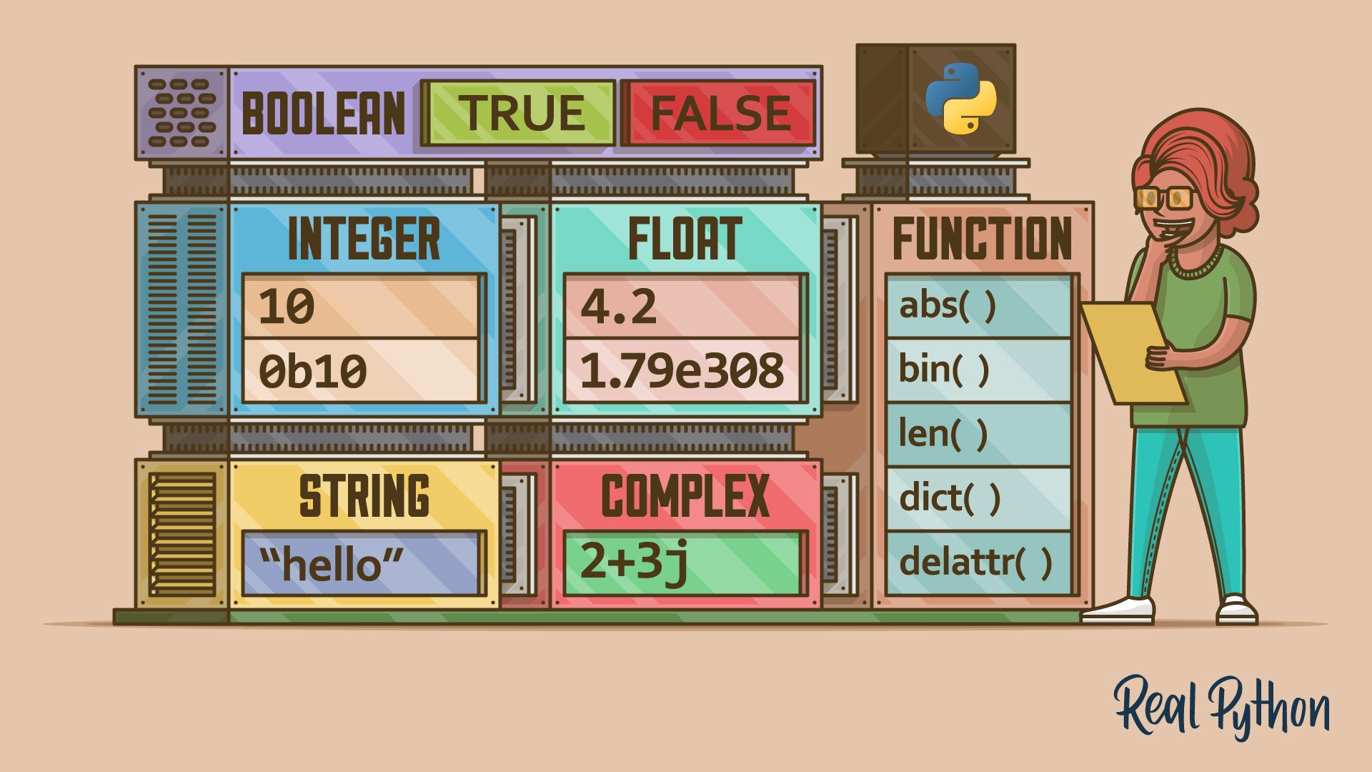 Basic Data Types in Python