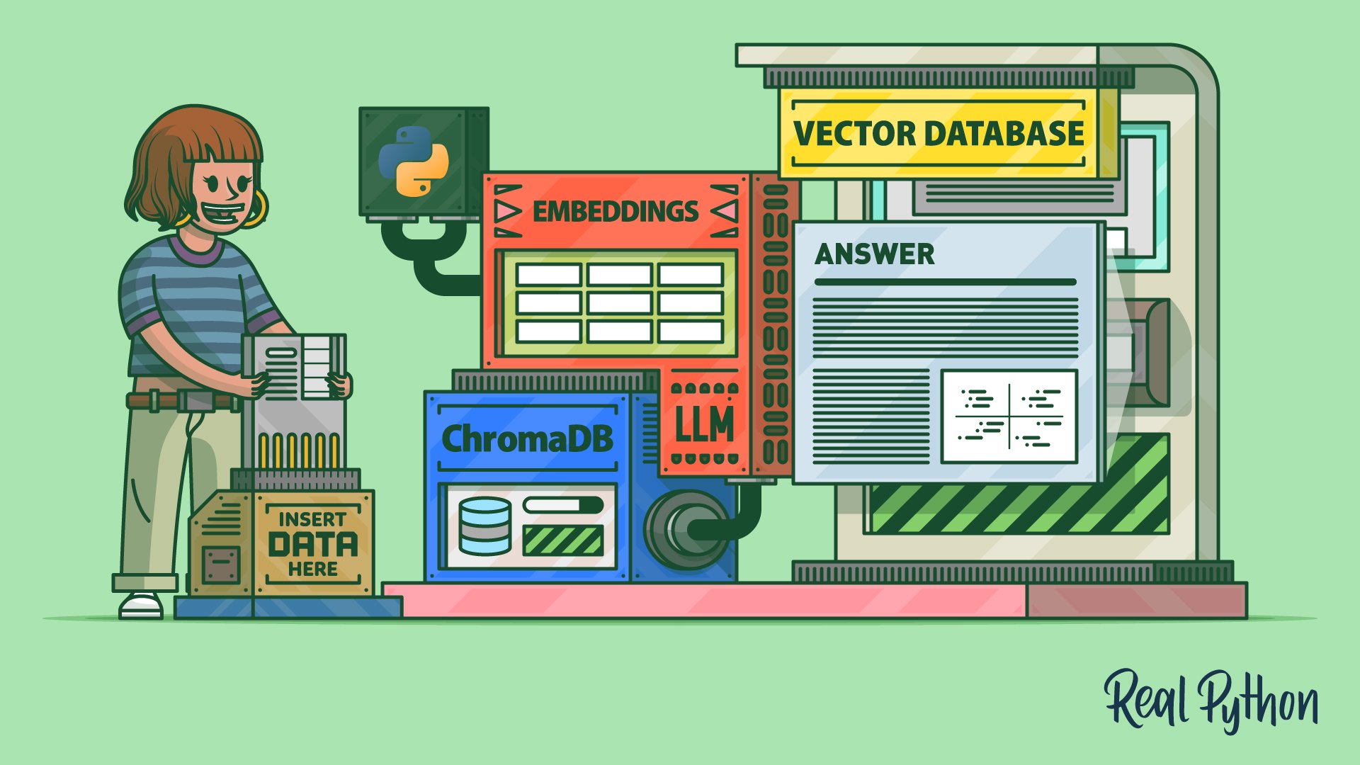 Embeddings and Vector Databases With ChromaDB