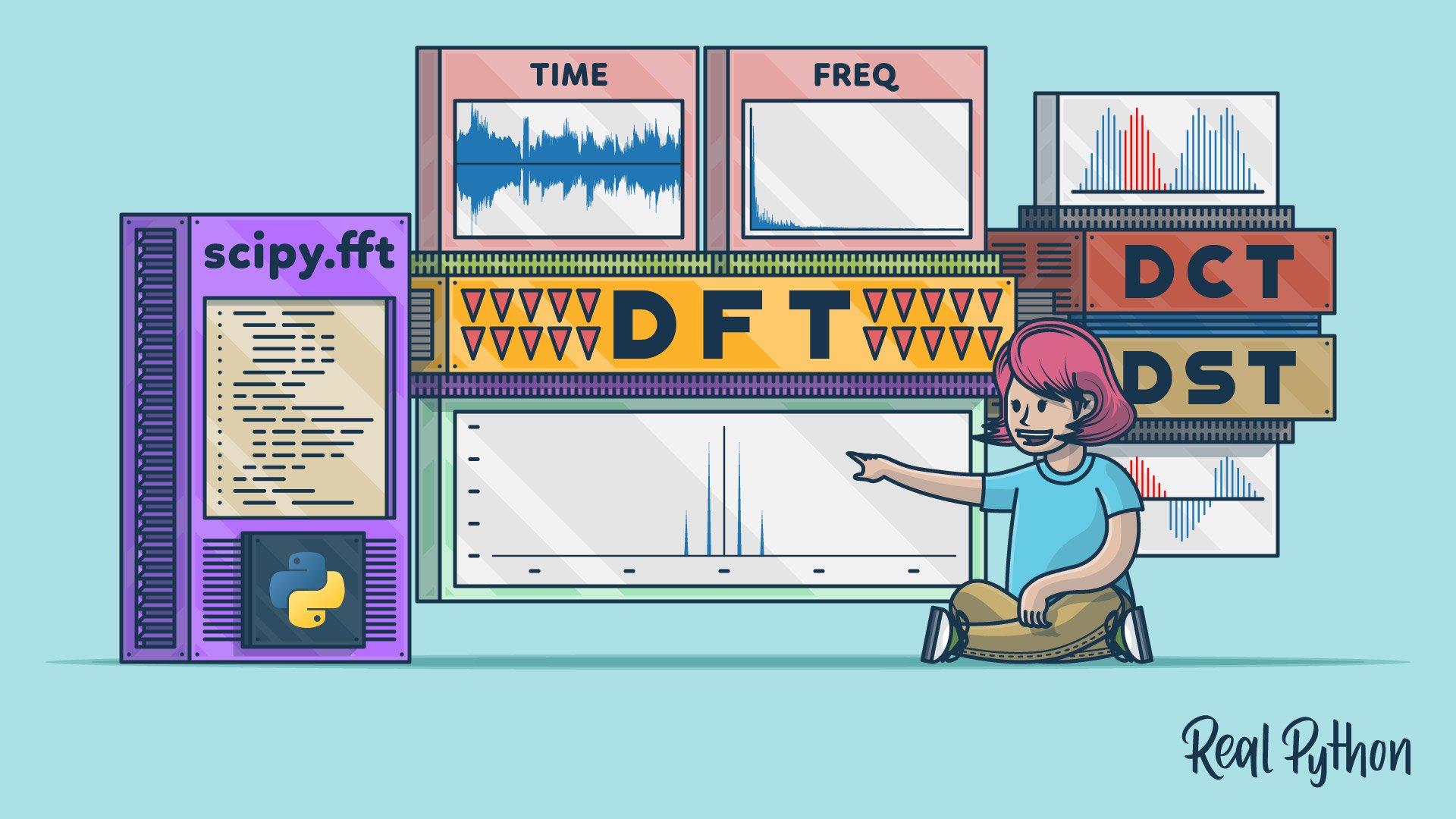 Fourier Transforms With scipy.fft: Python Signal Processing