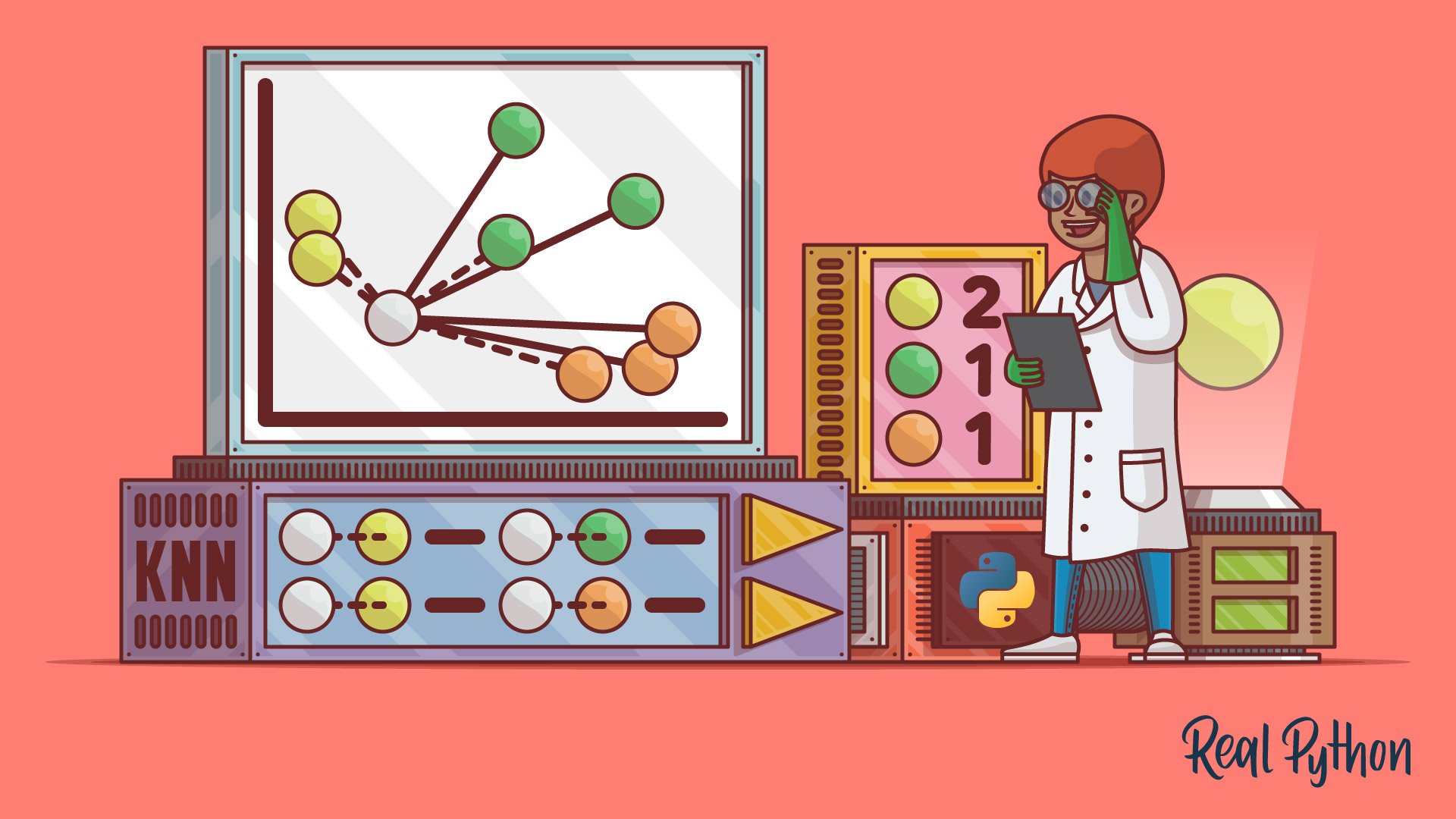 The k-Nearest Neighbors (kNN) Algorithm in Python