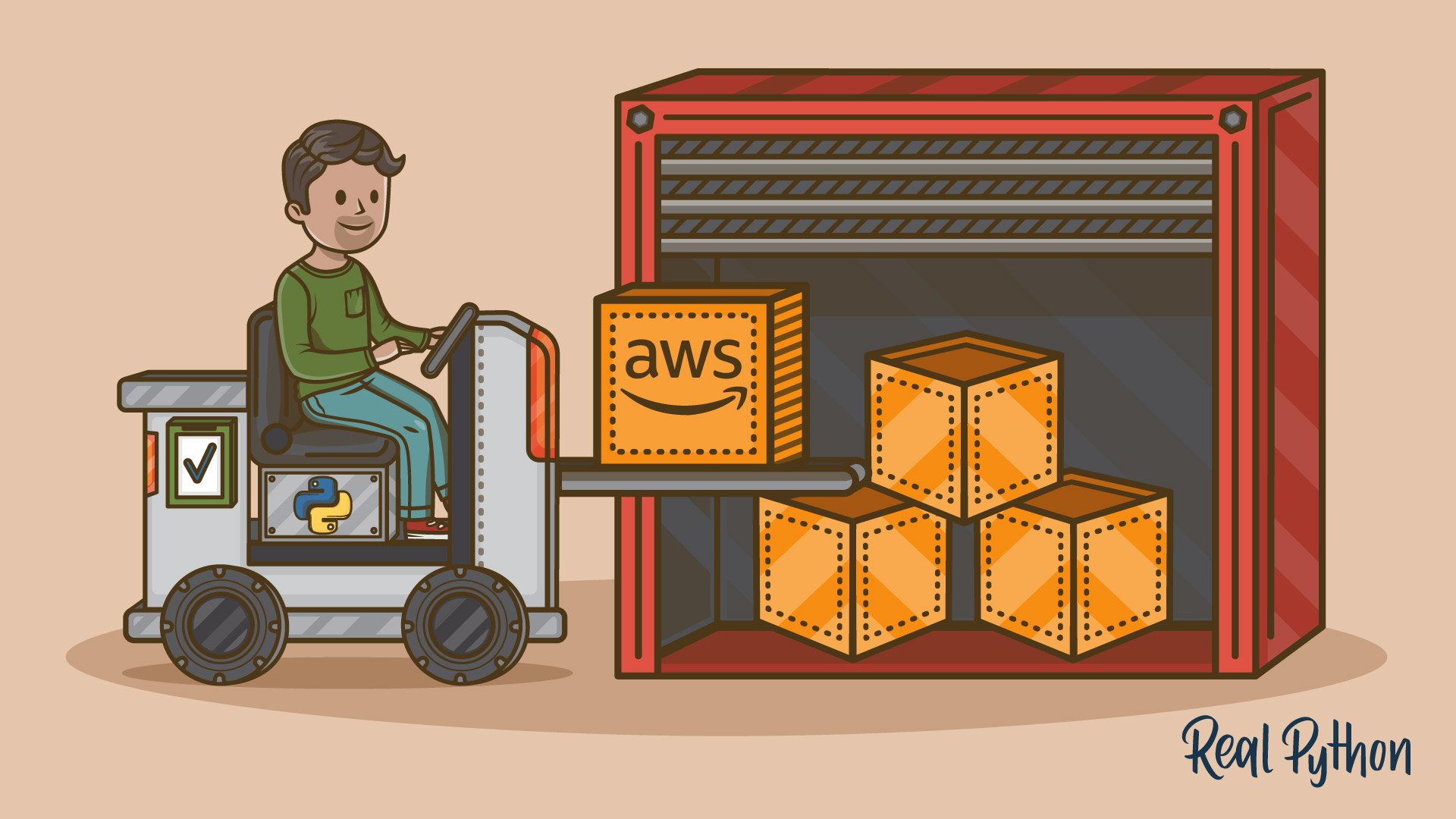 Python, Boto3, and AWS S3: Demystified