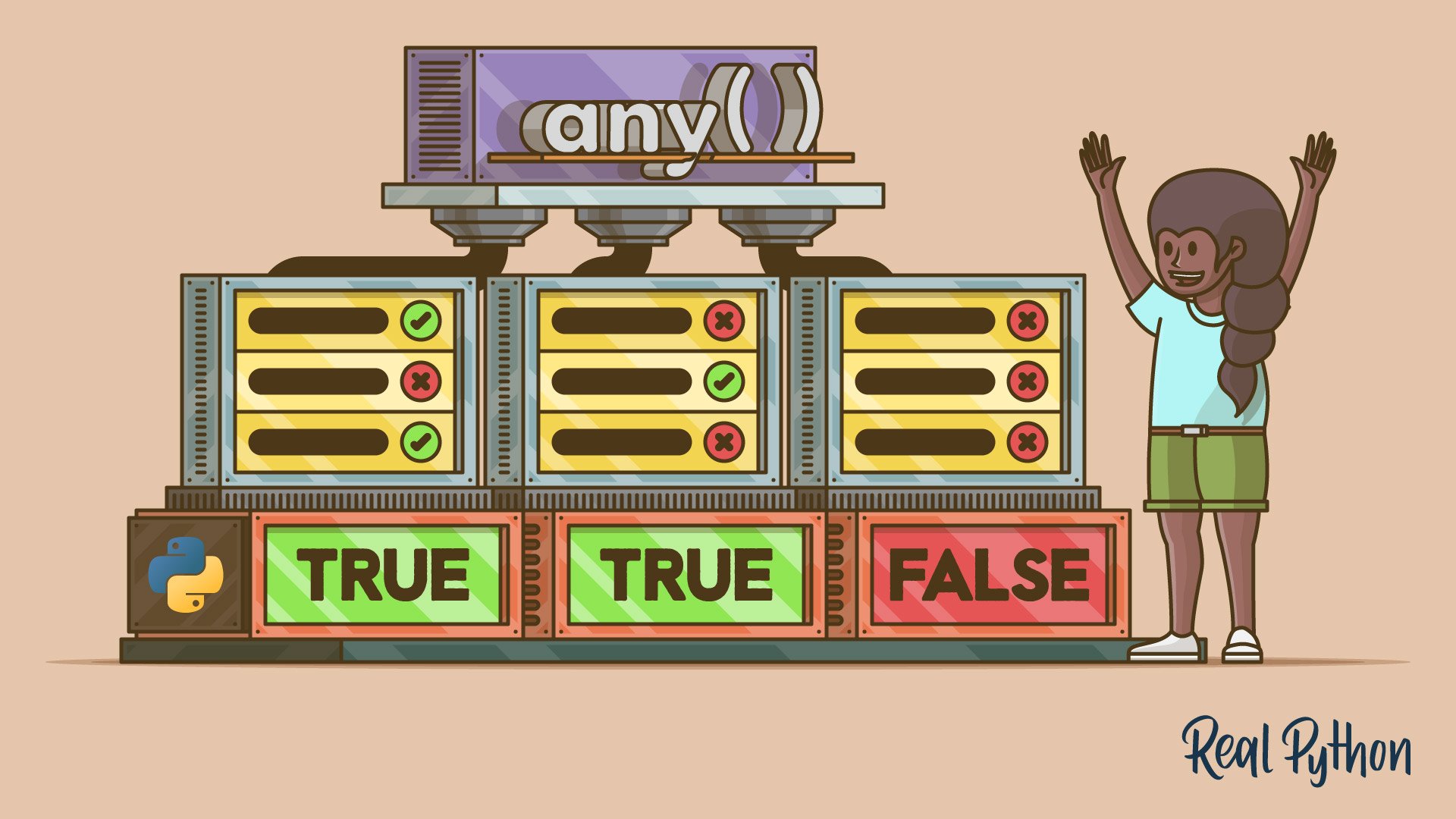 Python any(): Powered Up Boolean Function