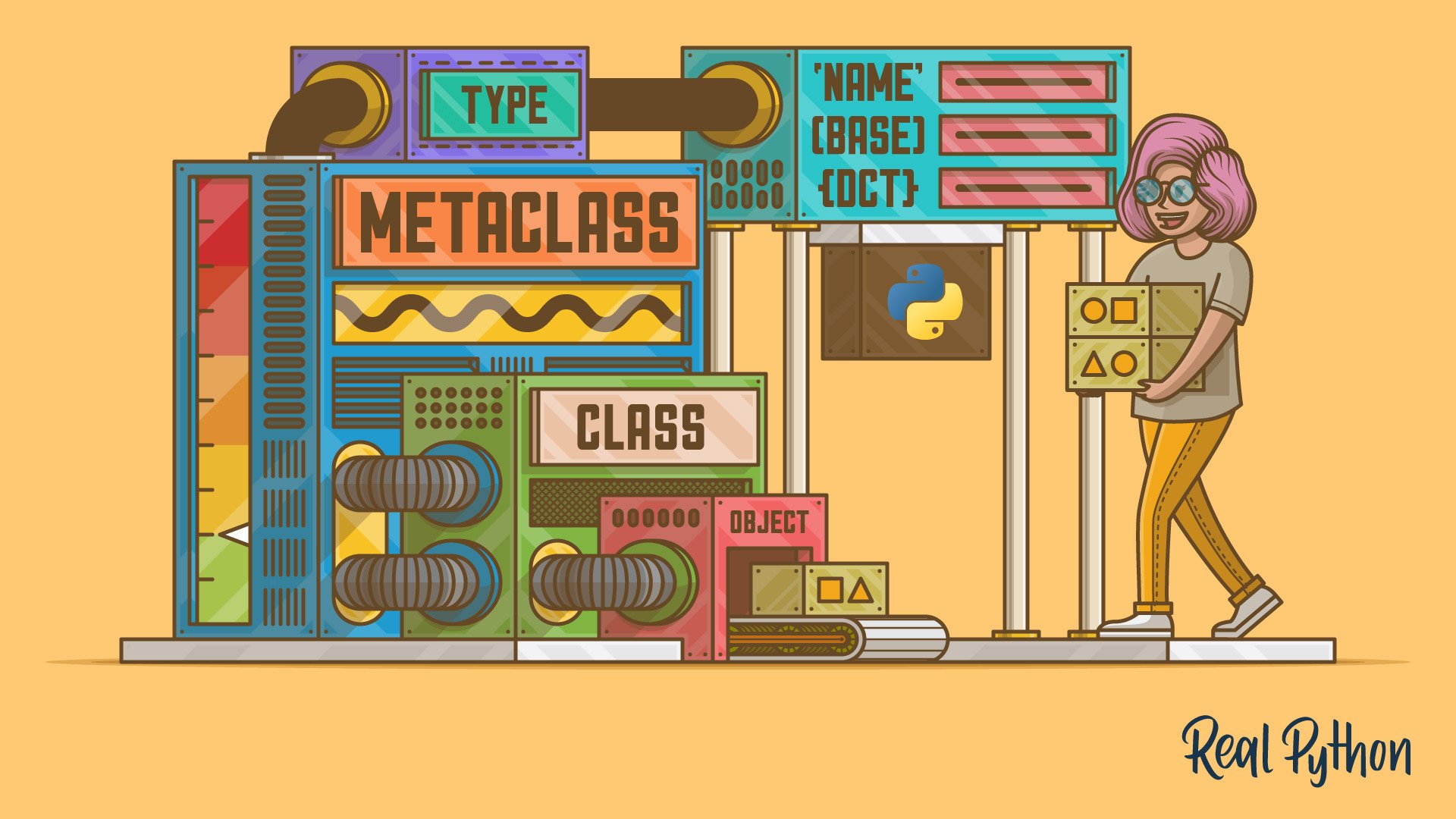 Python Metaclasses and Metaprogramming