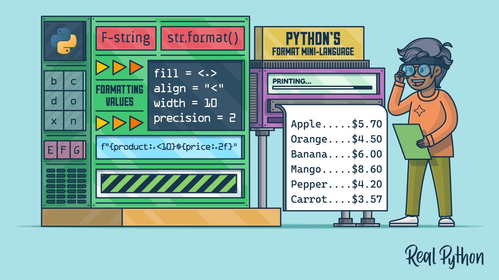 Python's Format Mini-Language for Tidy Strings