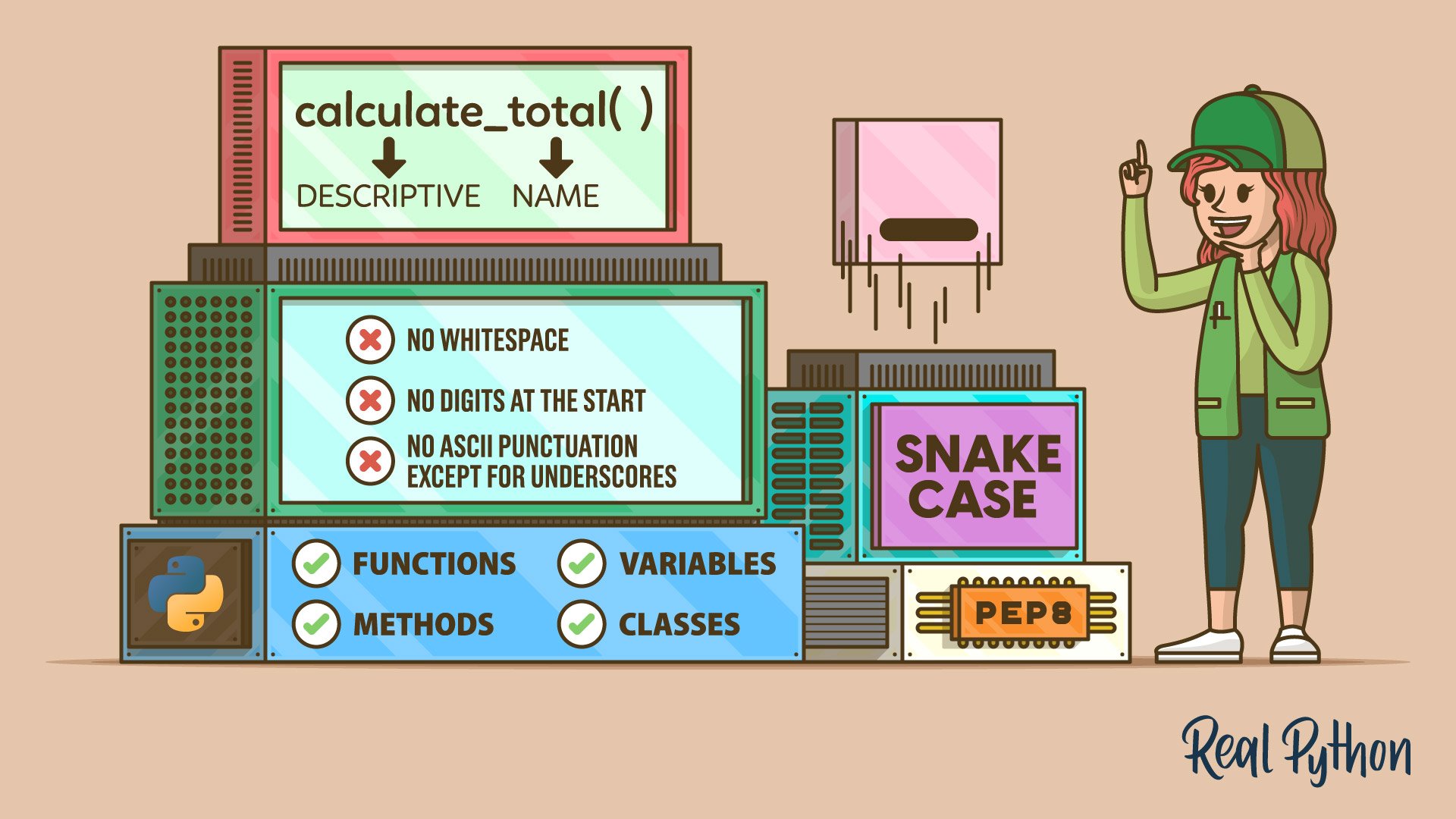 How Do You Choose Python Function Names?