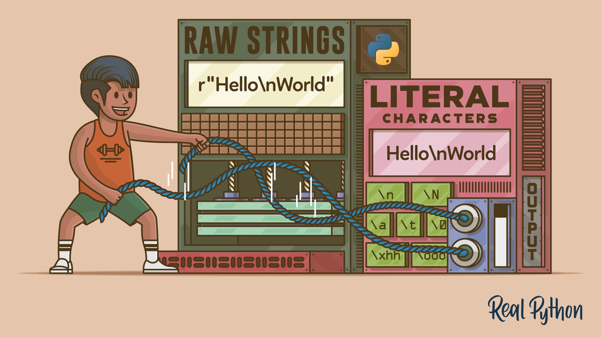 What Are Python Raw Strings?