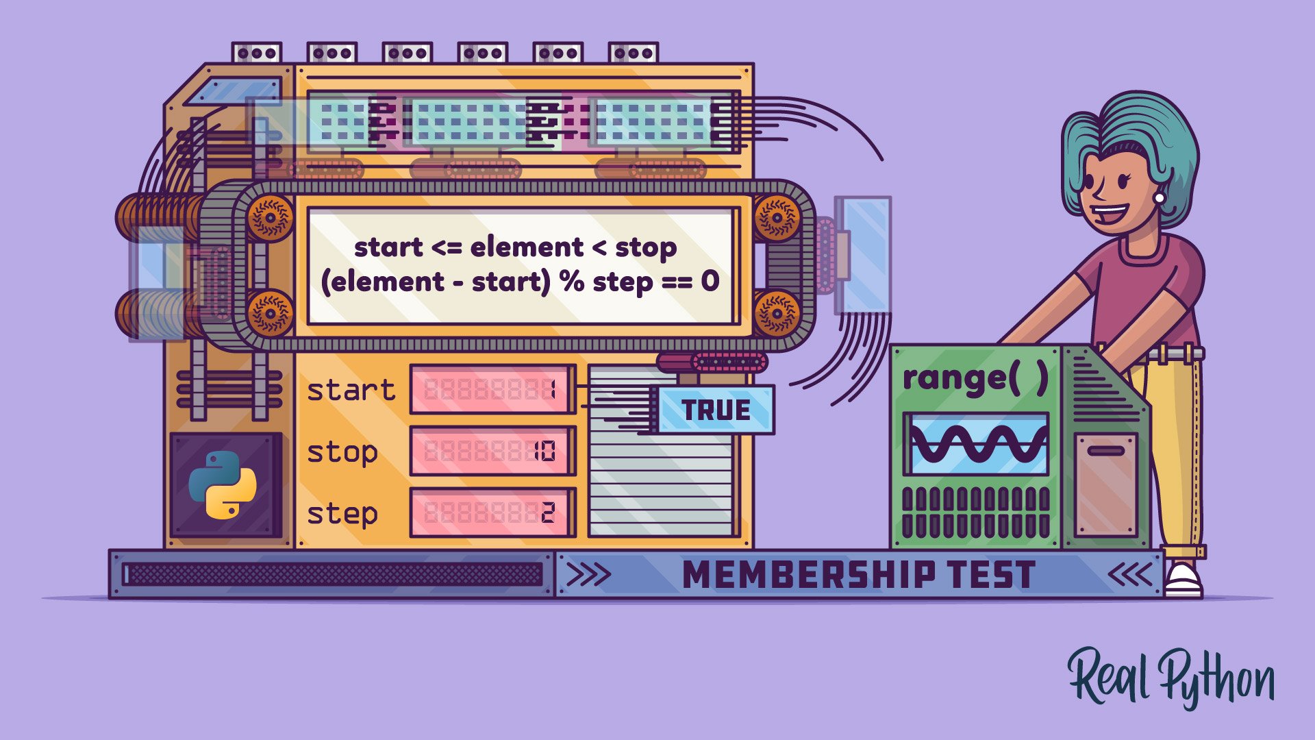 Why Are Membership Tests So Fast for range() in Python?